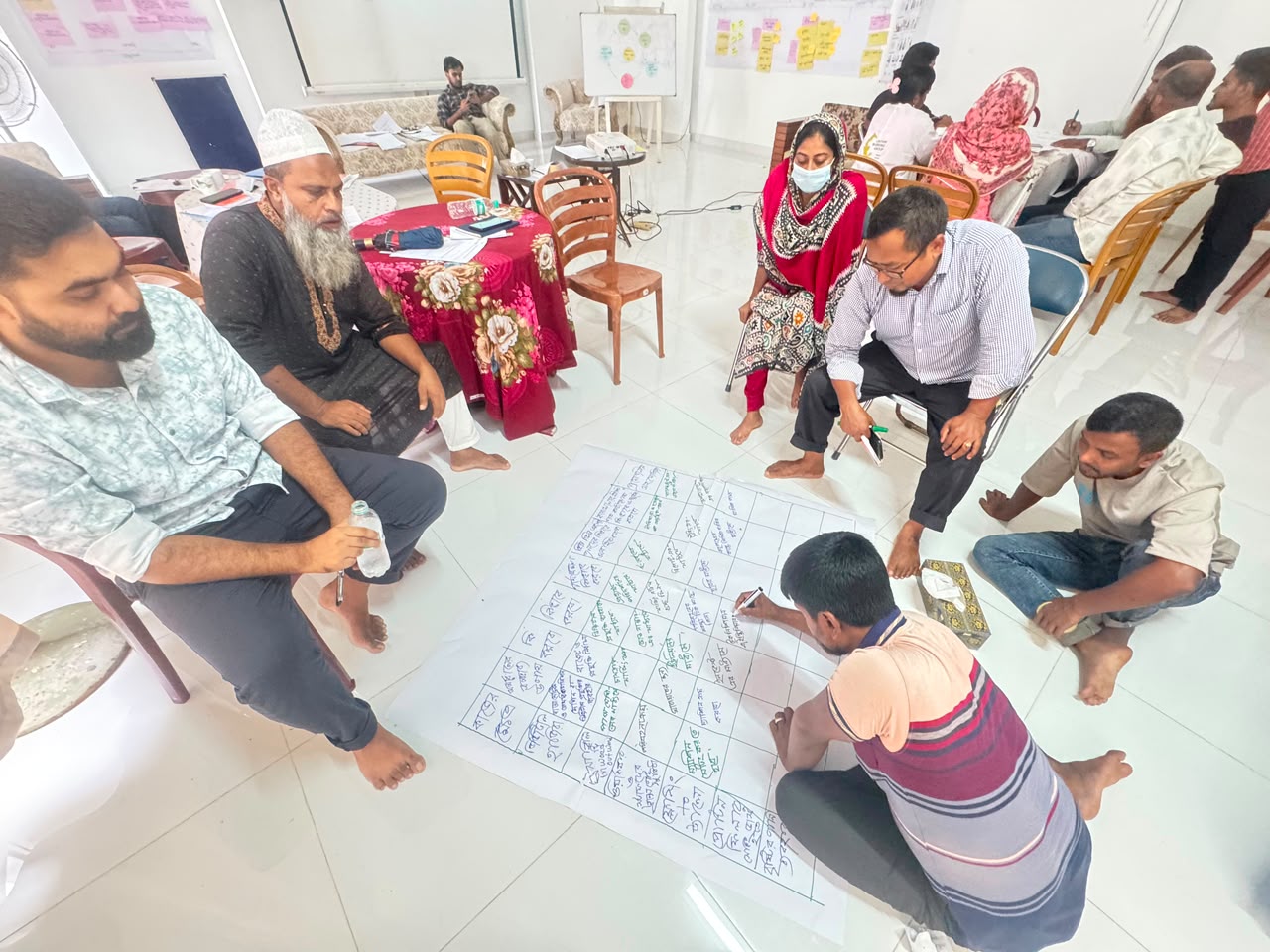Training on HREDD Toolkit held at SAF Industries Ltd.